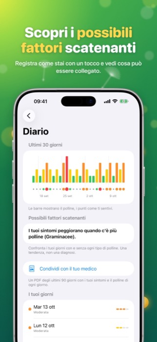 Pollen Radar: diary