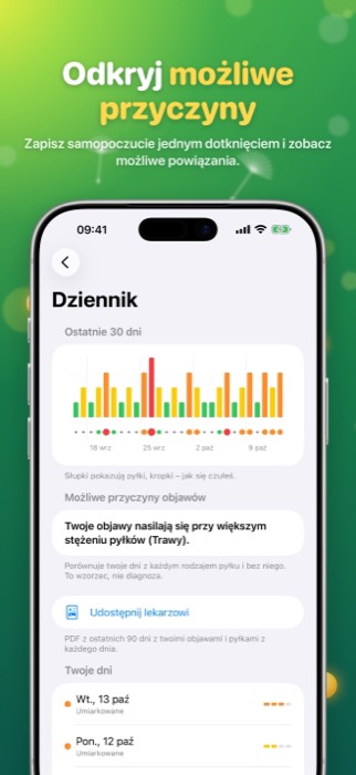 Pollen Radar: diary